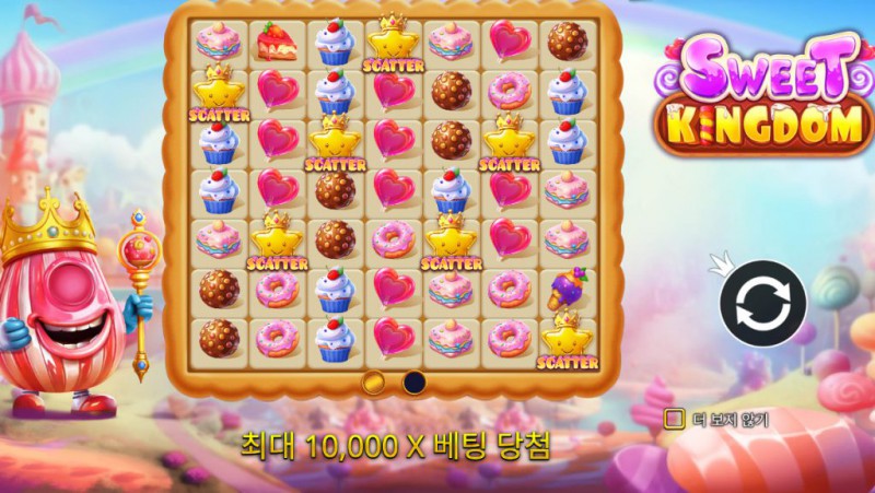 SWEET KINGDOM