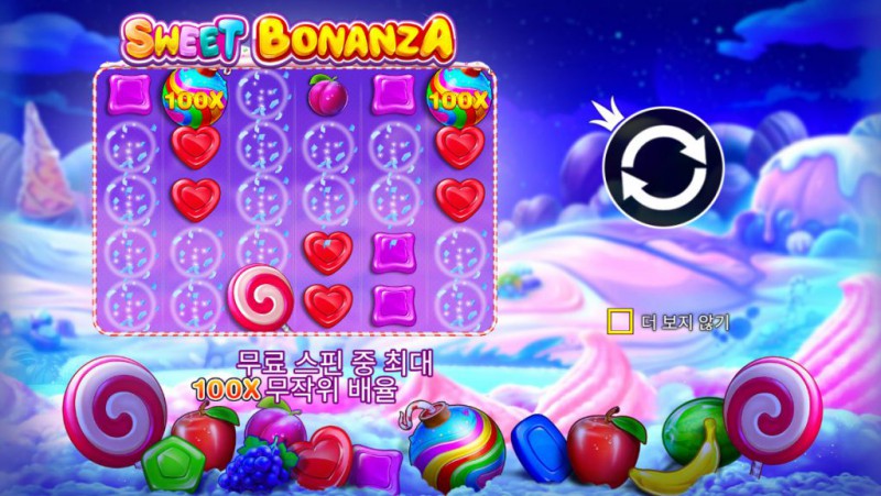 SWEET BONANZA