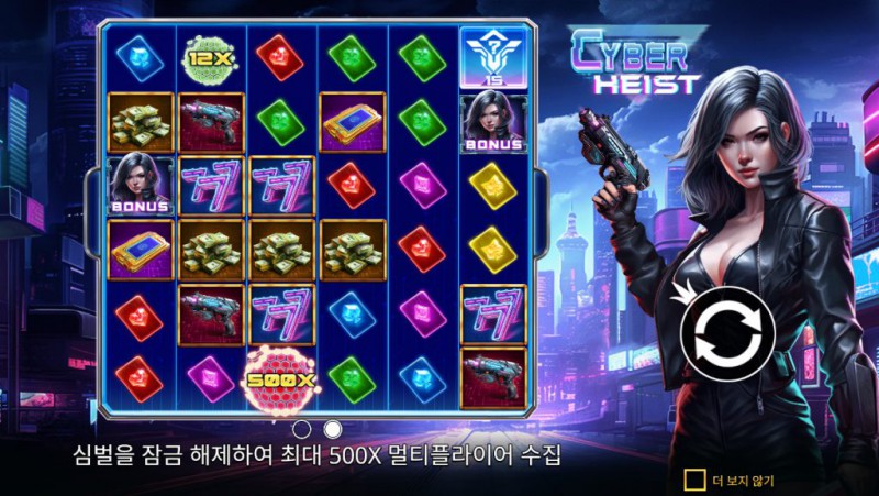 CYBER HEIST