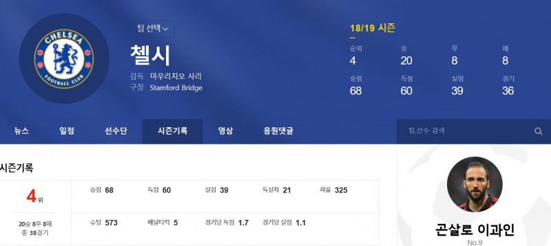 배트맨토토와 스포츠토토로 수익을 내는 분석방법-이미지4