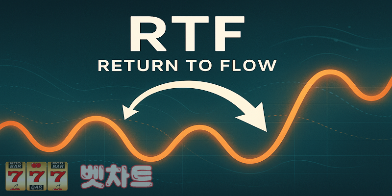RTP가 아닌 ‘RTF(Return to Flow)’ 개념으로 흐름 읽기 — 숫자보다 움직임을 보는 법