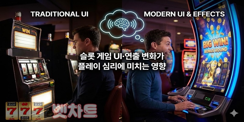 슬롯 게임 UI·연출 변화가 플레이 심리에 미치는 영향