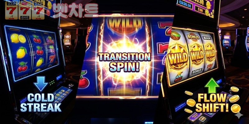 슬롯 플레이 중 전환 스핀을 이해하기 위한 기본 전제