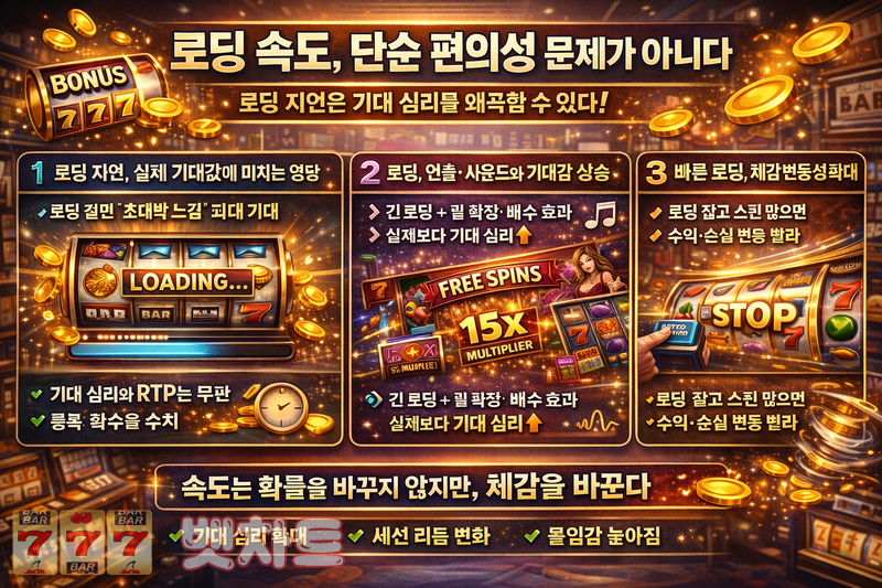 슬롯에서 게임 로딩 속도가 체감 기대값에 영향을 주는 이유