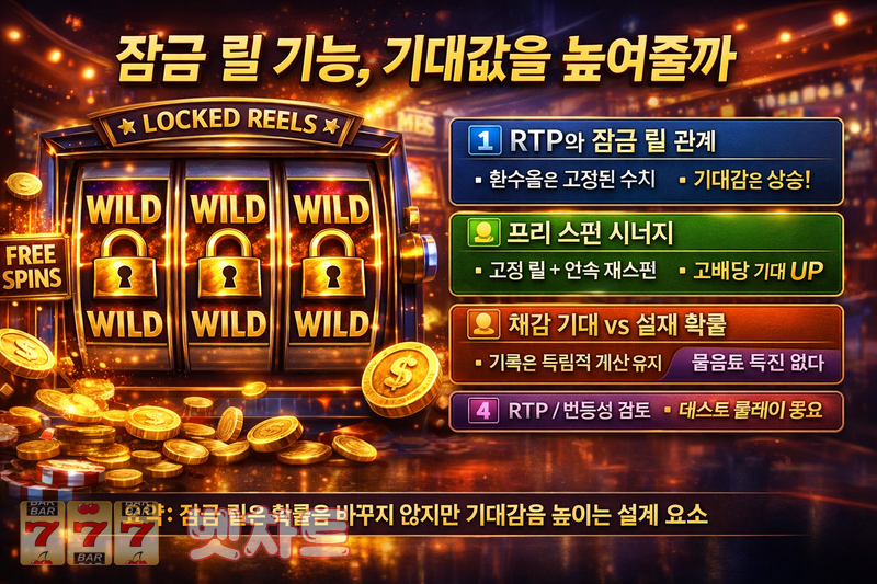 슬롯 게임에서 ‘잠금 릴(Locked Reel)’ 기능이 기대값에 미치는 영향