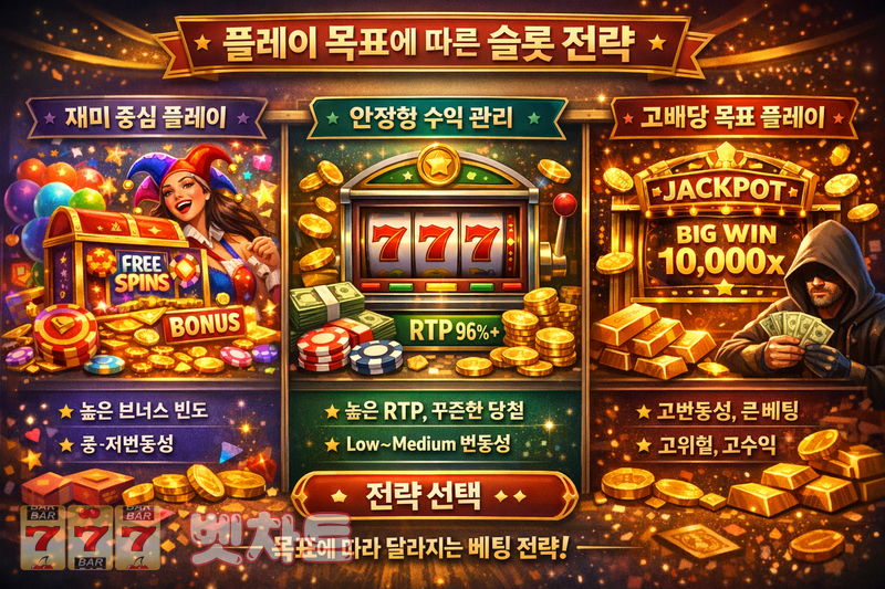 슬롯 게임에서 ‘플레이 목표 유형’별 전략 차이 정리