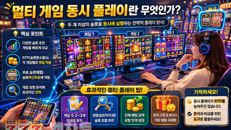 슬롯 게임에서 ‘멀티 게임 동시 플레이’의 장단점 분석