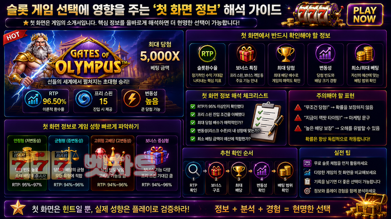 슬롯 게임 선택에 영향을 주는 ‘첫 화면 정보’ 해석 가이드