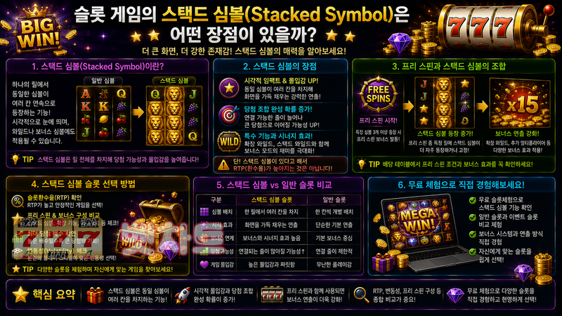 슬롯 게임의 스택드 심볼(Stacked Symbol)은 어떤 장점이 있을까?