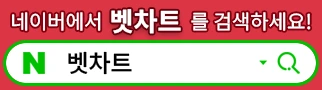 벳차트 네이버검색