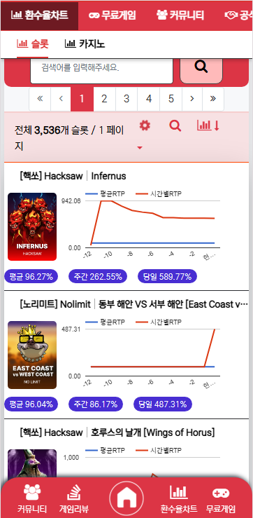 벳차트 홈페이지 이미지